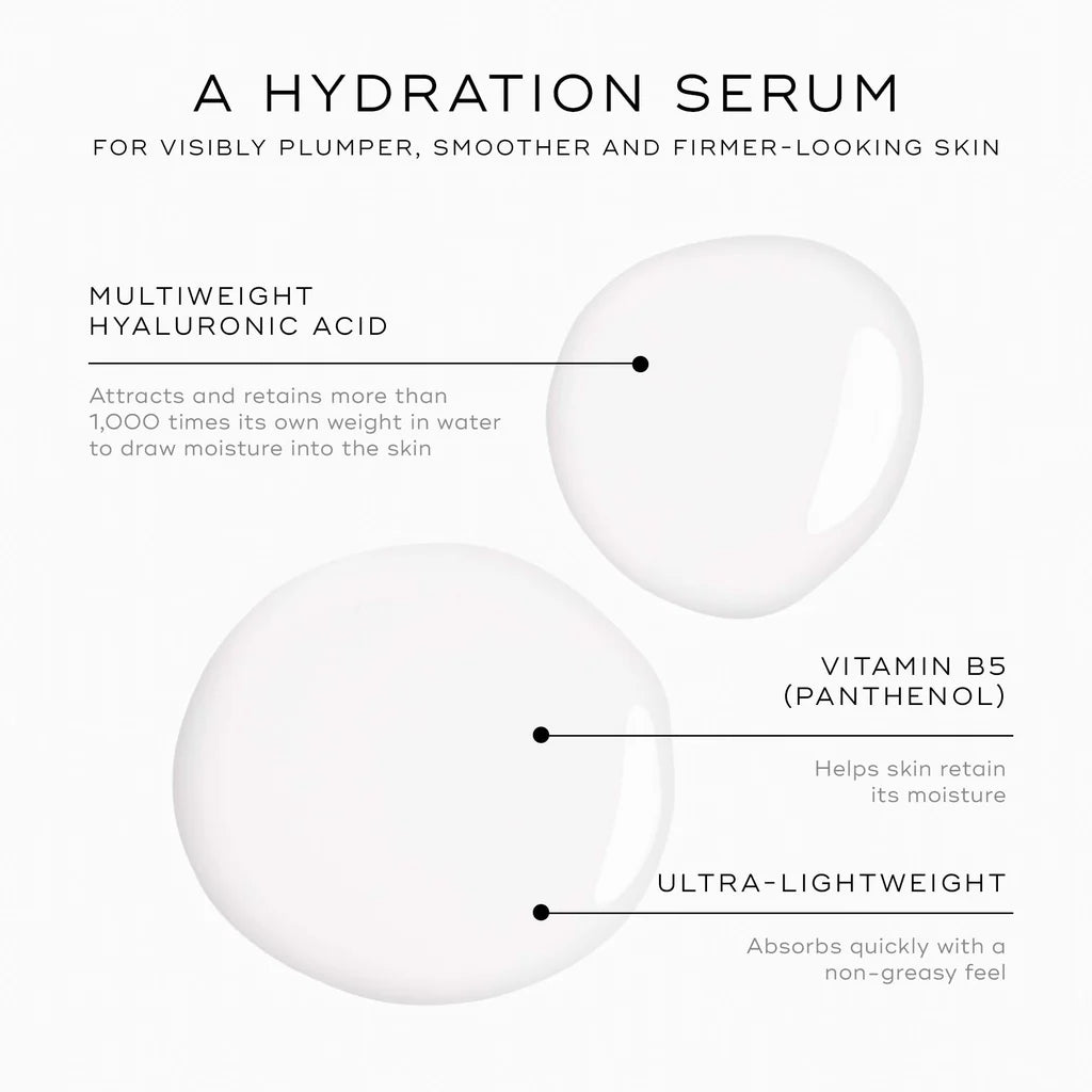 Medik8 Sale. Medik8 Hydr8 B5 is liquid hydration that visibly plumps, softens and hydrates revealing younger looking skin